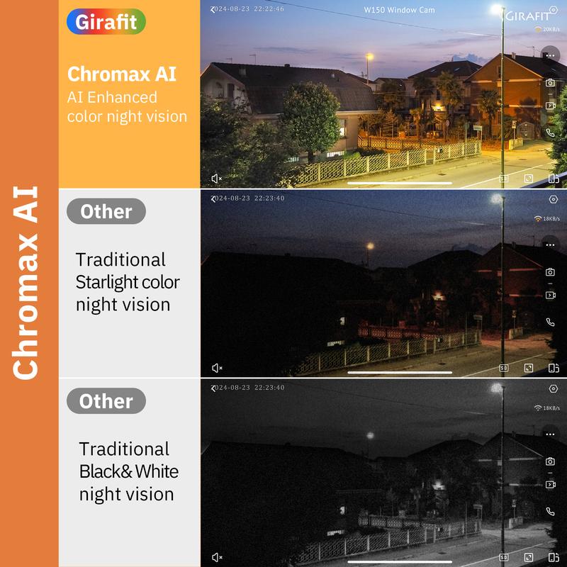 3MP 2K Window Camera  2 Pack