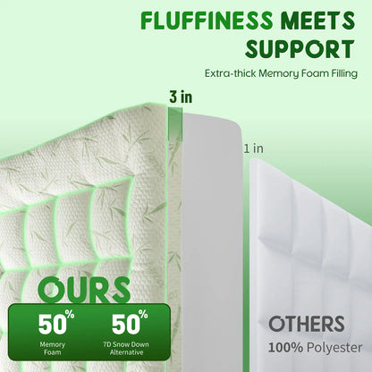 🌿Extra Thick Soft Mattress Protector